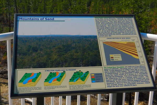 Jakes Branch County Park